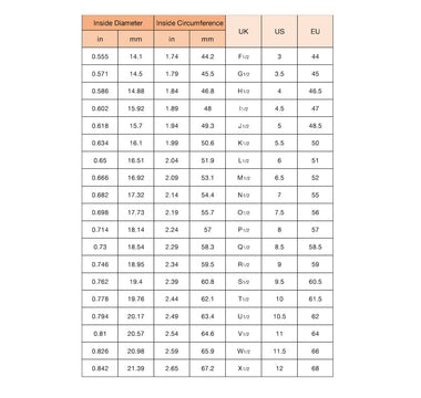 Don't Know Your Ring Size? Let's Find Out!